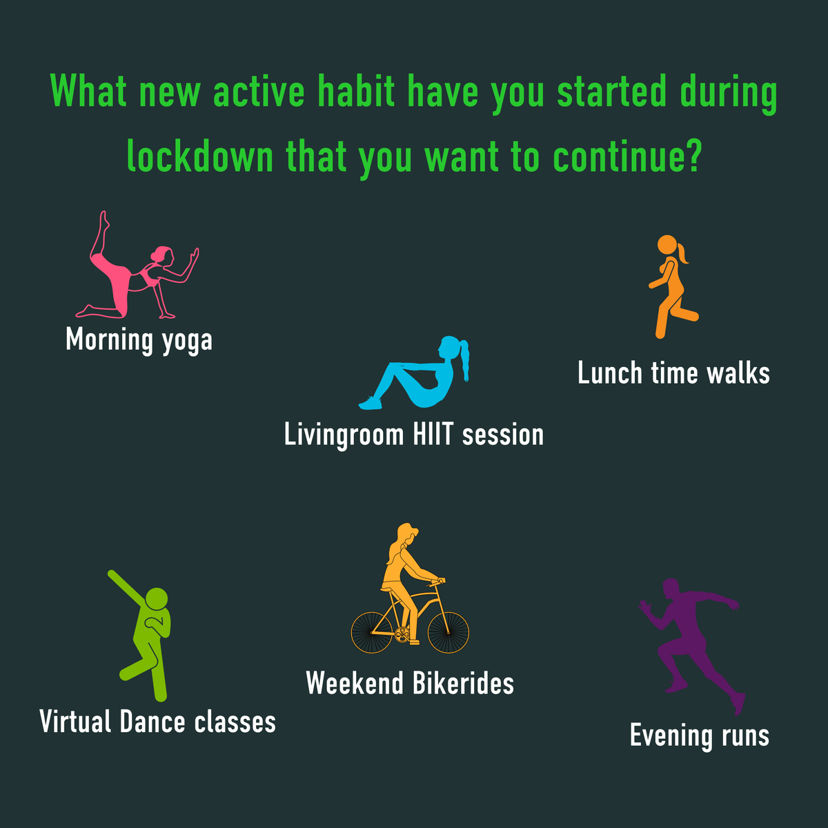 EnergiseMe_'s tweet photo. Over 1 million people downloaded the couch to 5k app in May and June. Bike sales have boomed over the last couple of months. What new active habit that you started in lockdown do you want to continue as restrictions are lifted? #ItMovesMe #ActiveHabit https://t.co/eQbj2TMWXx