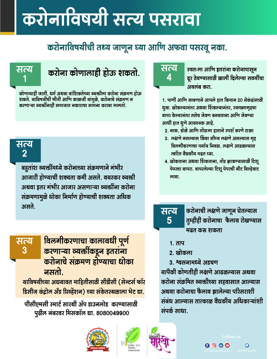 PCMCSarathi's tweet photo. #कोरोना विषयी तथ्य जाणून घ्या आणि अफवा पसरवू नका!
Share facts about #Covid_19 & help to stop the spread of rumors.
#CoexistingWithCorona #MeWithPCMC #COVID2019india #SocialDistancing #HelpPCMCToHelpYou #PCMCFightAgainstCoronaVirus #IamSafeInPCMC #PCMCFightsCorona https://t.co/E8qJgimrY6