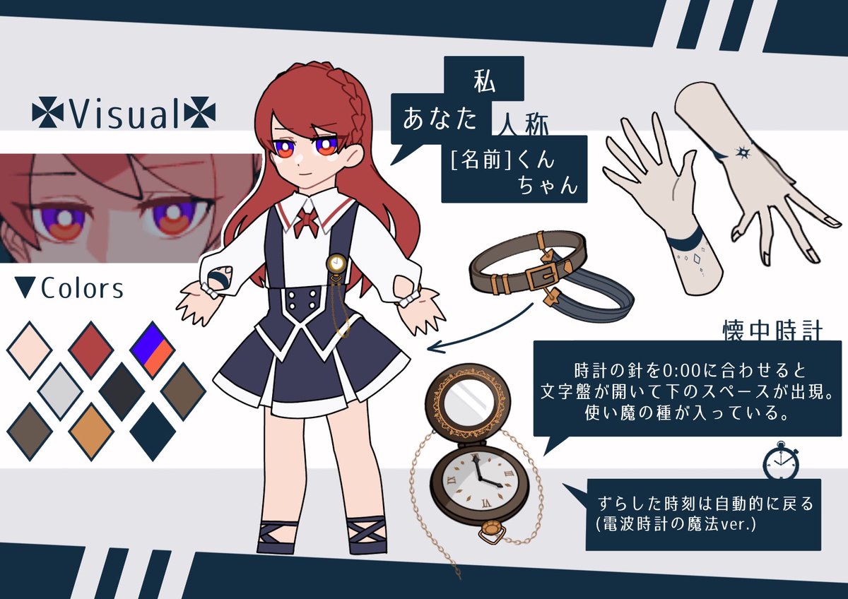 ログソロcs