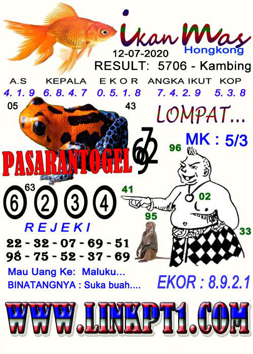 Pasarantogel On Twitter Syair Ikan Mas Hongkong 12 07 2020 Togel Pasarantogel Togelterpercaya Togelindonesia Togeljitu4d Togeldiskonterbesar Togel4d Togel3d Togeljitu Togelhongkong Togelsingapore Togelsydney Togeljackpot Link Daftar Pasarantogel On Twitter Syair Ikan Mas Hongkong 12 07 2020 Togel Pasarantogel Togelterpercaya Togelindonesia Togeljitu4d Togeldiskonterbesar Togel4d Togel3d Togeljitu Togelhongkong Togelsingapore Togelsydney Togeljackpot Link Daftar