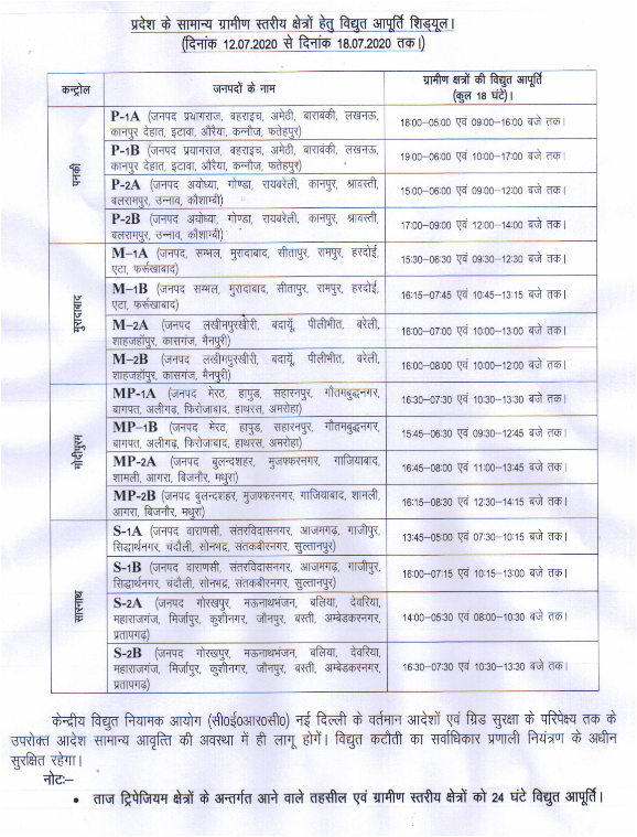dvvnlhq's tweet photo. ग्रामीण क्षेत्रों में  विद्युत आपूर्ति की साप्ताहिक समय सारणी 
■   दिनांक 12 जुलाई  2020  से 18 जुलाई  2020 तक ।
■   विधुत संबंधित किसी भी समस्या के लिए कृपया टोल फ्री हेल्पलाइन नंबर 1912 पर सम्पर्क करे। https://t.co/msUXGV2arv