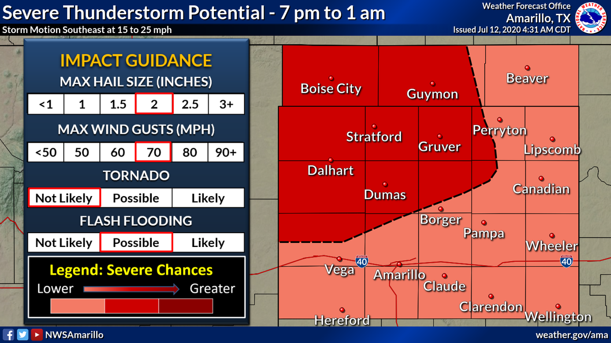 KIOWA & SW WEATHER (KiowaSw) Twitter