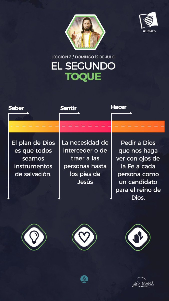 Pr_JavierTorres's tweet photo. Muchas personas nunca vendrán a Jesús a menos que alguien que tenga fe los traiga. Nuestro papel es convertirnos en presentadores y acercar personas a Jesús.
#LESAdv https://t.co/Ry6VirQ8wO