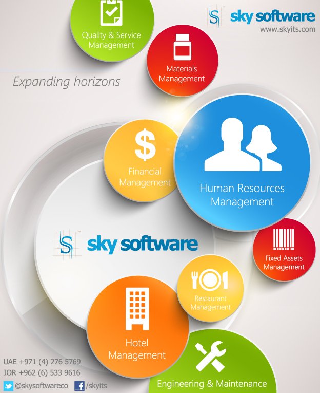 skysoftwareco's tweet photo. #total_solutions #hotel_management #hr #inventory #front_office https://t.co/iaKgCHoks6