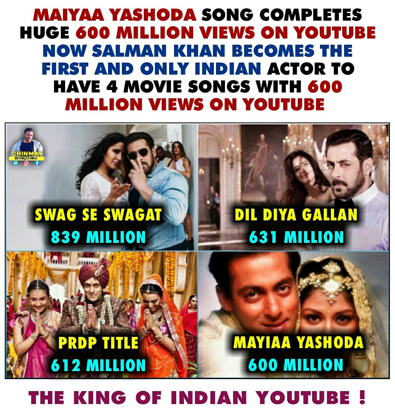 Million cheap views songs
