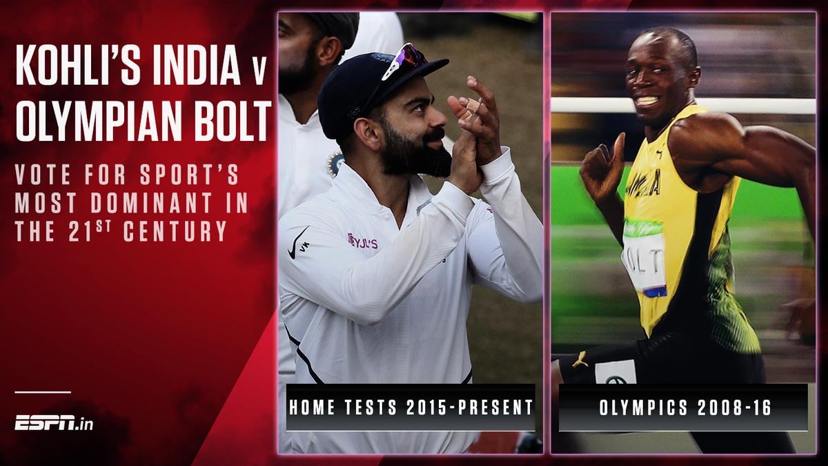 ESPNIndia's tweet photo. Will @imVkohli's India win this contest, or will @usainbolt race into the final? 

Vote here: https://t.co/1O31or4zek #SportMostDominant https://t.co/BzMWQswJUX