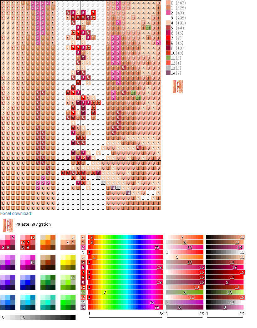 コバネ Kobachan Pa Twitter ドット絵ナニカで変換したもの ドット絵ナニカ 岩下の新生姜