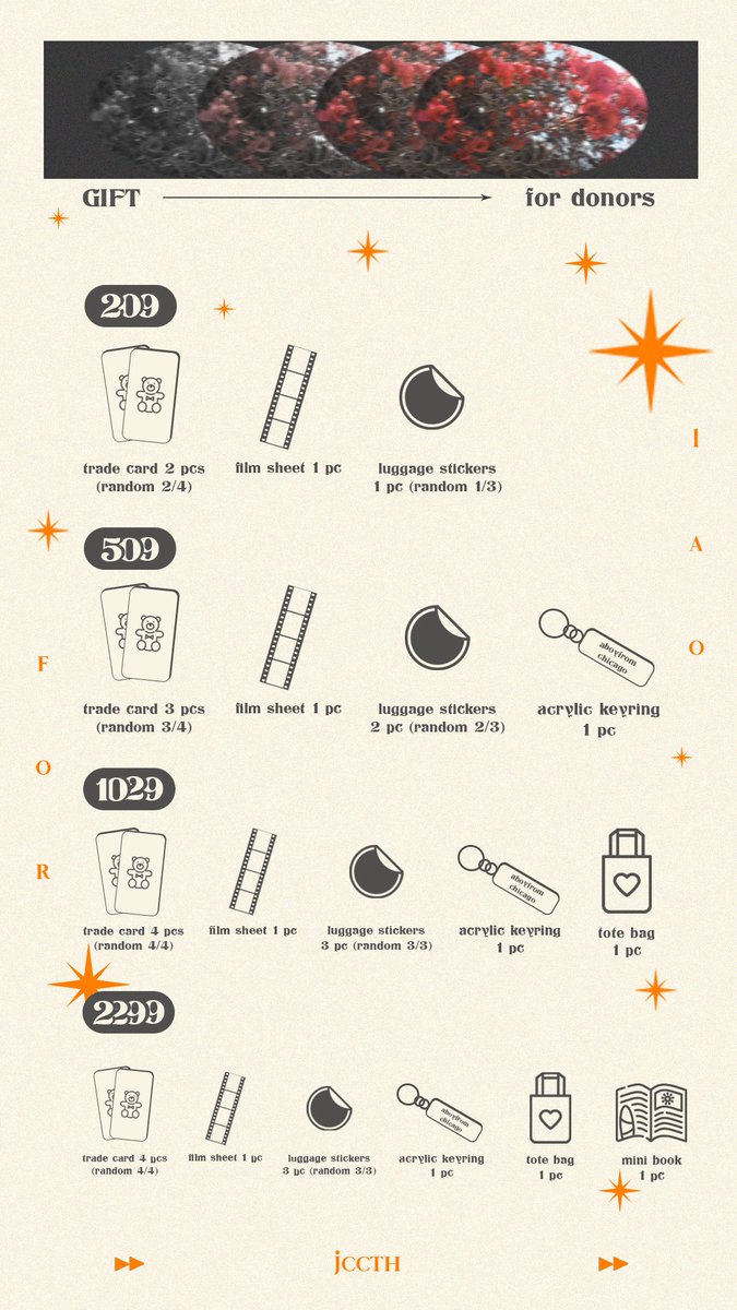 JCCTH_'s tweet photo. รายละเอียดของที่ระลึกโดเนท / Q&amp;A

มีข้อสงสัยเพิ่มเติมสามารถสอบถามผ่านทาง dm หรือเมนชั่นใต้ทวิตนี้ได้เลยค่ะ💖

#JOHN_OF_US2021 https://t.co/TDBjVi1J1y
