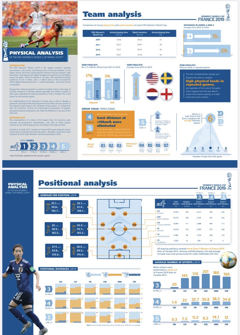 Dawn Scott (@dawnscott06) on Twitter photo 