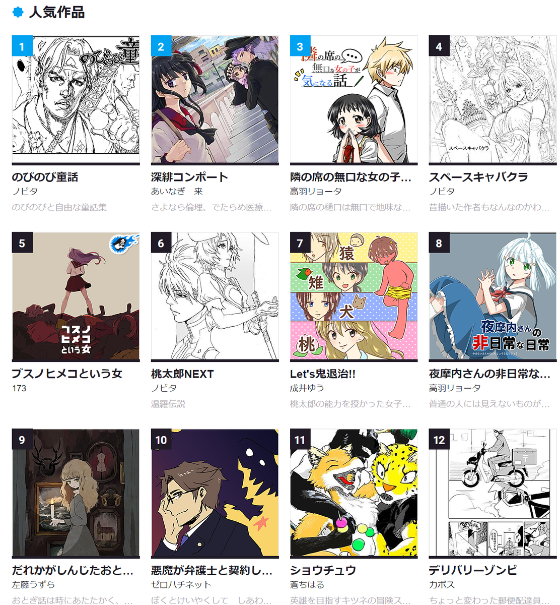 悪魔と弁護士、コメディ部門3位
総合10位あざます(TдT)
うむ、もう二度とないことだろう…w
https://t.co/8hAybr8sHR 