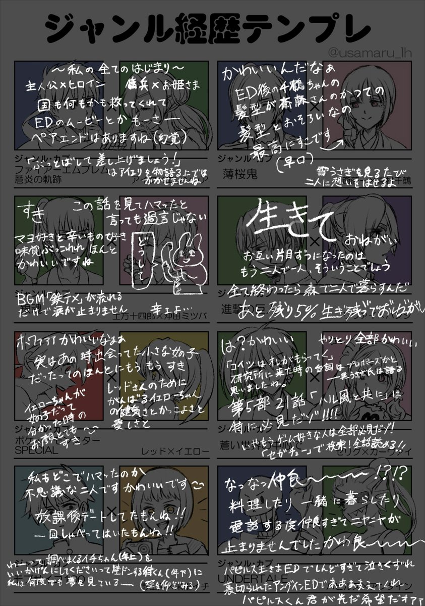 お見かけして描いてみたいな～と思っていてようやく描けた!(ジャンル経歴テンプレお借りしました)2枚目は想いの丈をぶつけたらとんでもない量になってしまったので興味のある方だけ…どぞ… 