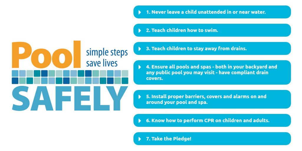 poolsafely's tweet photo. Do you know the seven #PoolSafely #simplesafetysteps? If you've forgotten one or two, it’s time to do a quick review! https://t.co/hznMDiwY91 https://t.co/OZkwdKr4mo