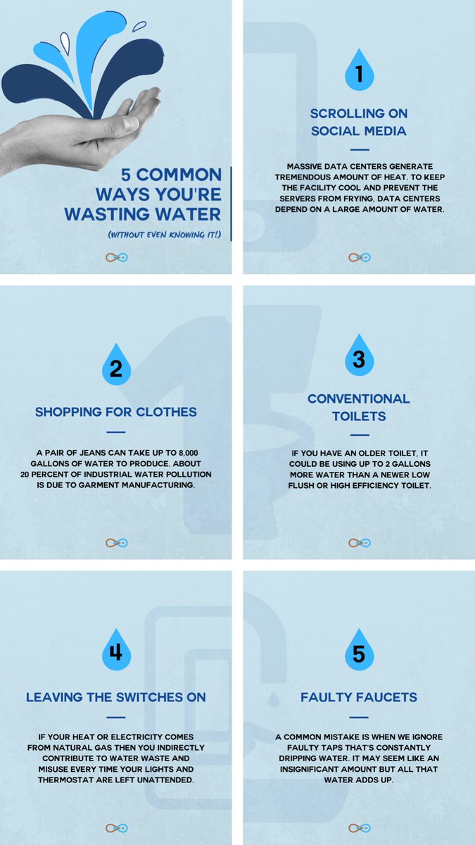 h2go_global's tweet photo. Did you know that the average person wastes up to 30 gallons of water every day?
It's time for us to take responsibility and realise that our actions may cause detrimental harm to the ecosystem.
#H2GOGlobal #LetLifeFlow #EndWaterPoverty https://t.co/oiNkIHSAyu