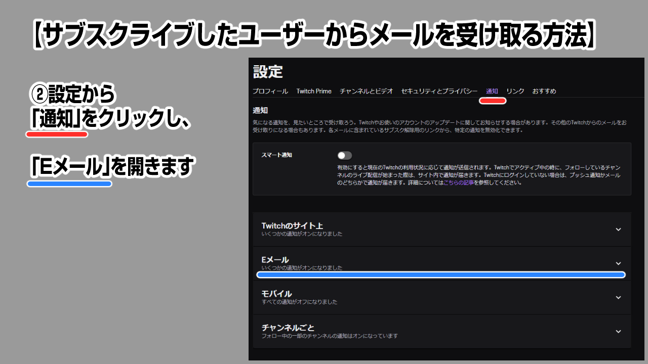 Twitch登録方法他 Twitter
