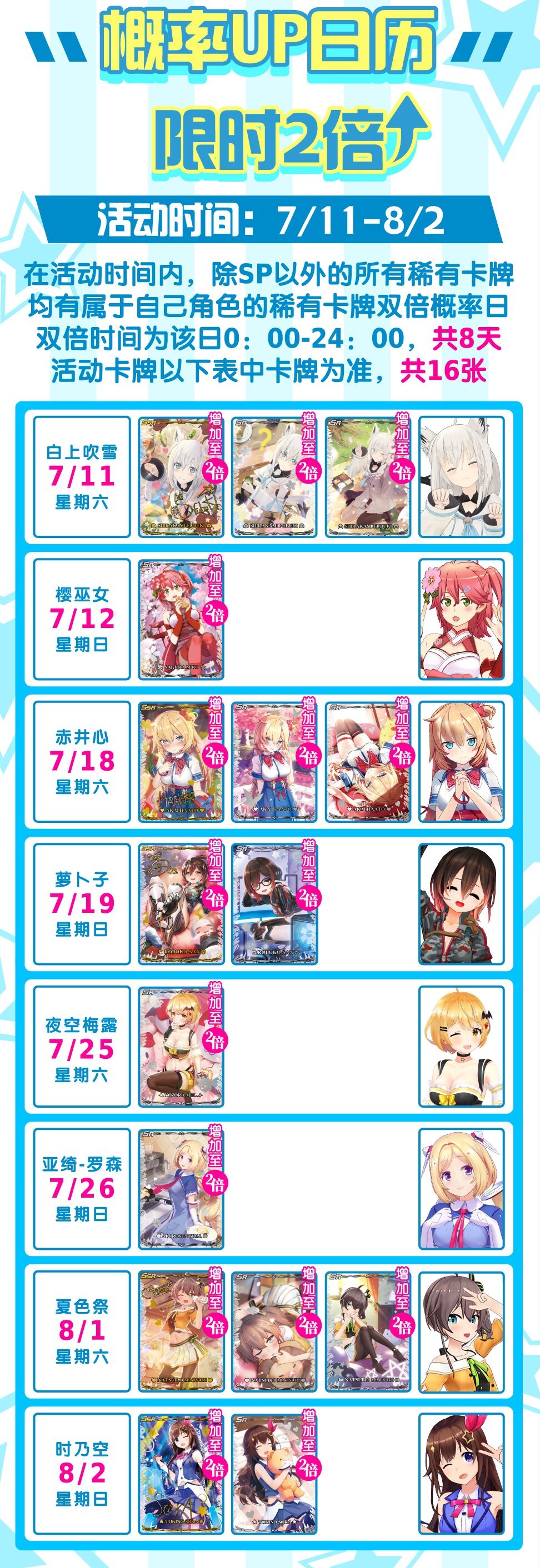 セット送料無料 ホロライブ 海外限定 bilibili ARカード SR SSR 赤井は