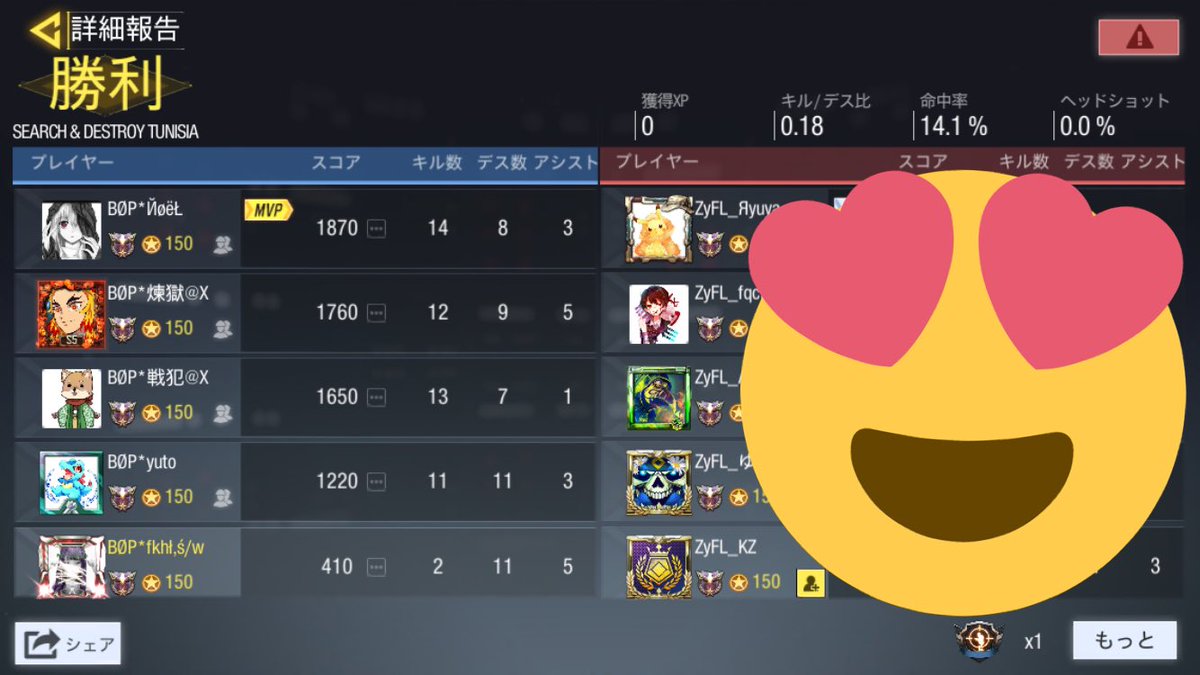 BPyodast1's tweet image. 今日のスクリムー！
スクリム初勝利！
サーチが問題だな僕。
ZyFLクランの皆さんありがとうございました！
またお願いします！
#CoDモバイル 
#codモバイルスクリム