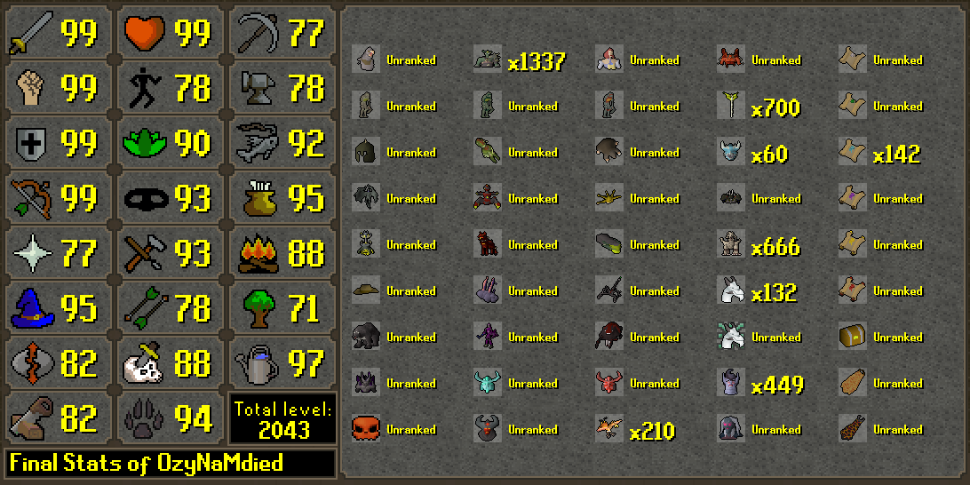 HCIM_Deaths's tweet image. OzyNaMdied has died!
Rank 656 Overall with 176,459,846 XP
--