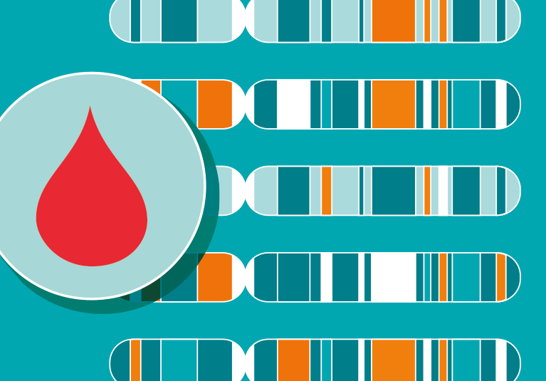 MayoCancerCare's tweet photo. .@MayoClinic researchers study #BloodTest to detect multiple cancers -- Methylation-based screening offers a step forward in early detection of more than 50 types of cancer: https://t.co/l08VFob3qK #CancerBloodTest #CancerResearch https://t.co/9dXWerzaKg