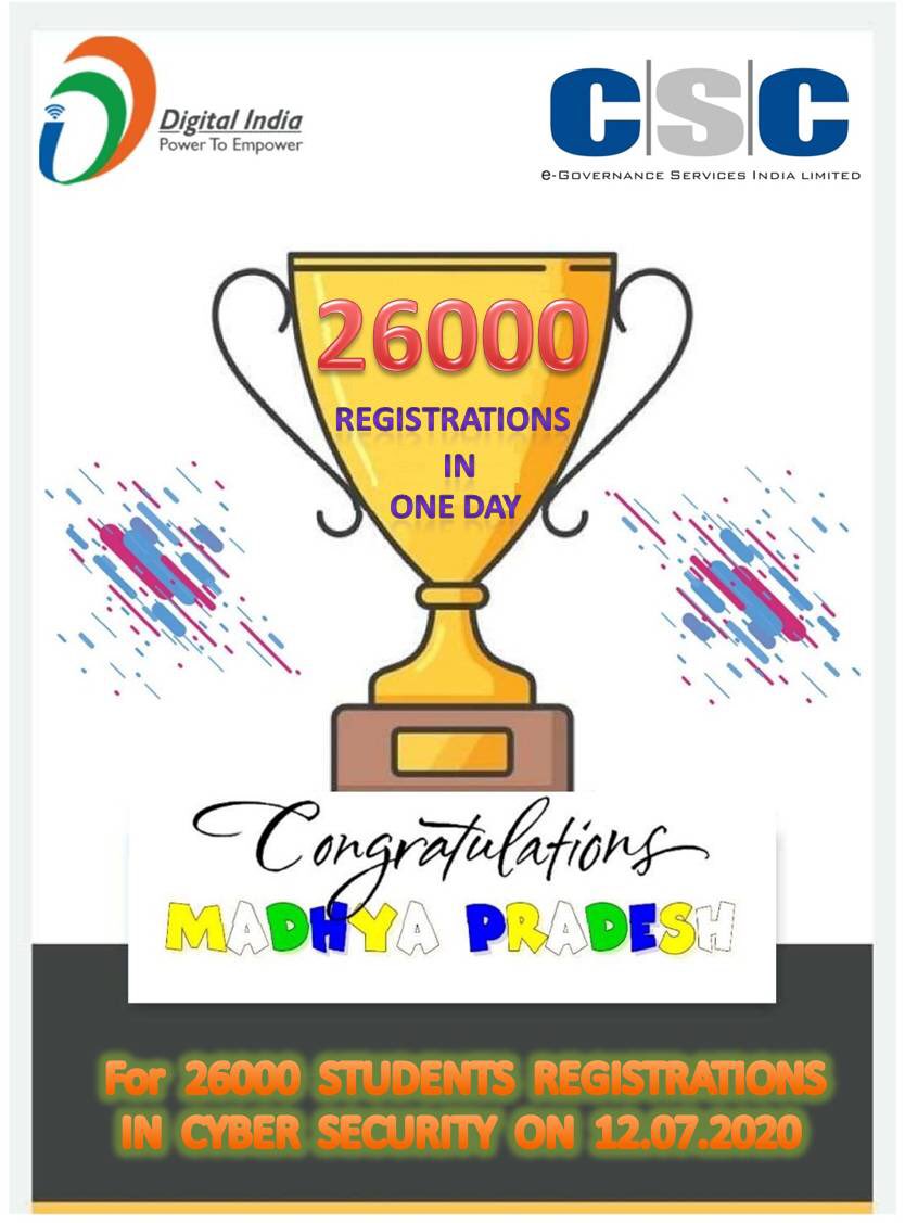 dintya15's tweet image. Well done team MP #CSCBalDiwas