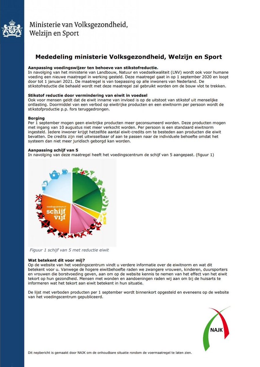 Wat als de #voermaatregel zou gelden voor mensen? Mooi neergezet door <a href="/NAJKtweets/">NAJK</a>. Ook even lezen mensen die de acties van boeren maar flauwekul vinden: “want boeren moeten niet zo zeuren en een keer meebewegen”👇#boerenprotest #boerenprotesten