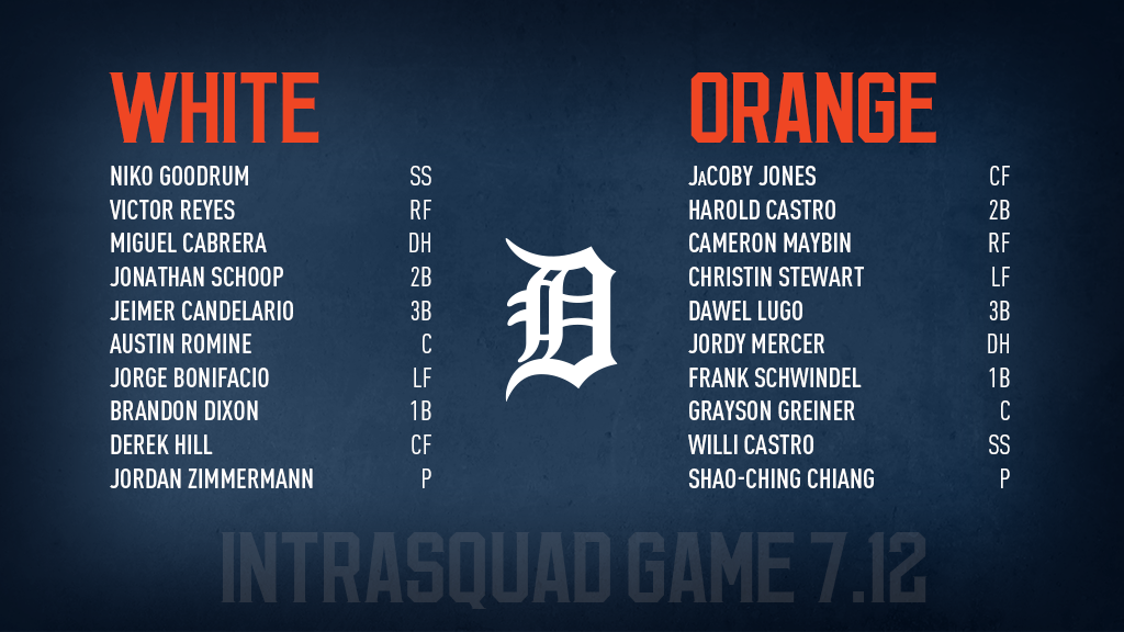 [分享] 老虎隊內賽(江少慶先發)