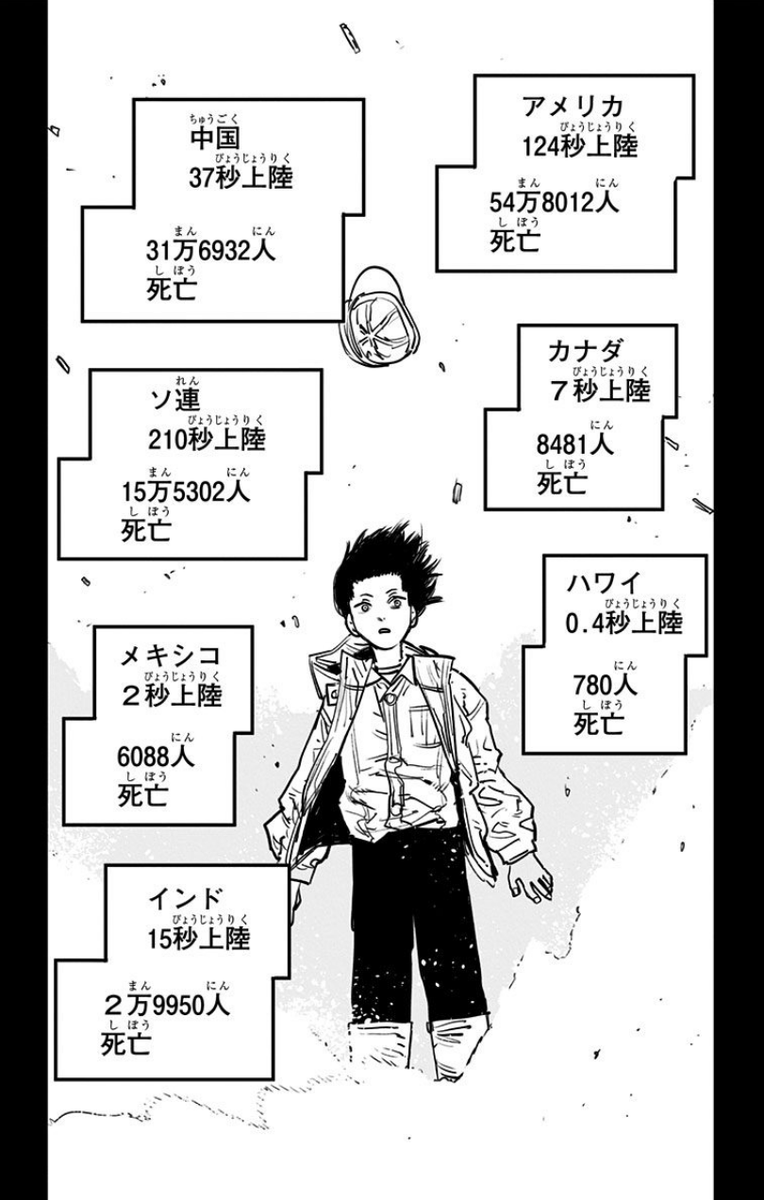 チェンソーマン 感想等のメモ 2ページ目 Togetter