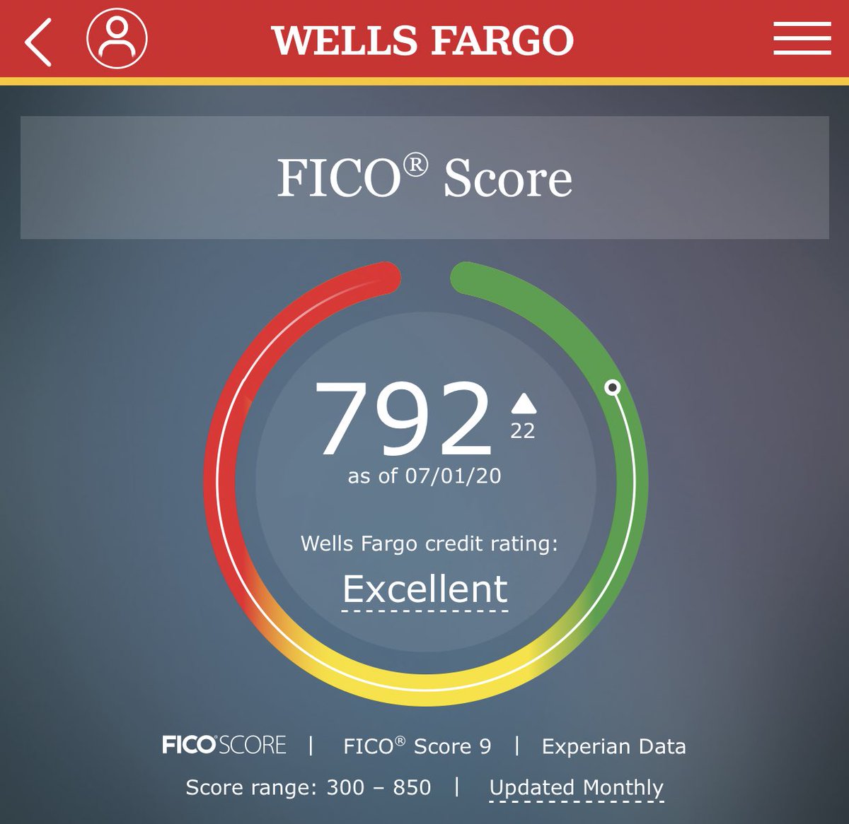 ansleychloe's tweet photo. I know I’m old when I look forward to my credit score being updated every month https://t.co/la43SgtqWO