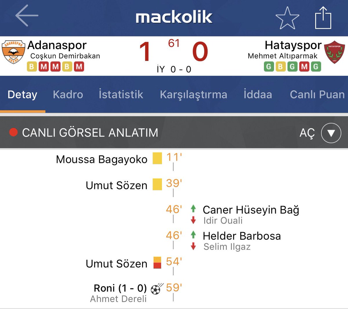 Mackolik On Twitter Adanaspor Hatayspor Karşısında öne Geçti