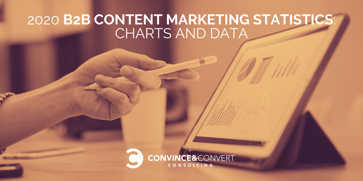 NetLine_Corp's tweet photo. [Spotted] @convince uncovers 8 actionable #contentmarketing stats from our #2020ContentReport. Head over to their blog to optimize your #B2B strategy to align with what your audience wants and needs for successful #leadgeneration. https://t.co/9aJXjdrMbM https://t.co/gvRKy9o3N2