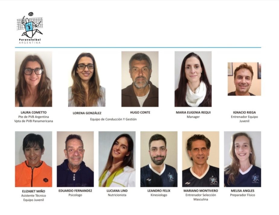 paravoleibolarg's tweet photo. Te presentamos el equipo de trabajo de Selección🇦🇷
.
.
.
¡Vamos Argentina!
@hugoconte7 @cometto_laura @flacagonzalez70 @Flacarequi @lindlula @arrobamonti @angles_melisa #Ely #Nacho #Eduardo https://t.co/GyZficFTB2