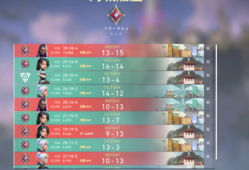 Deflexeddd's tweet image. 全部MVPなんだけどな