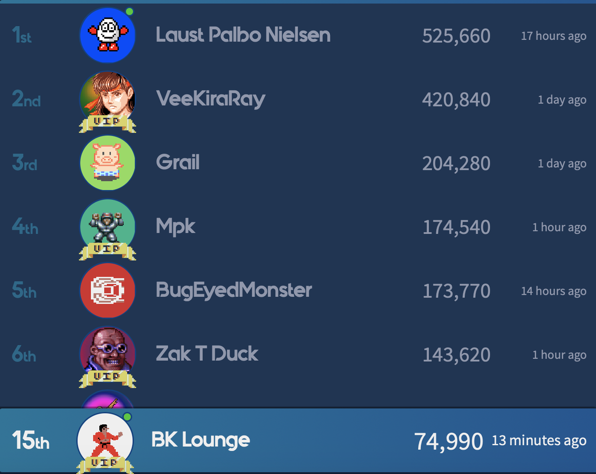 bkeenen's tweet image. Oh snap @VeeKiraRay. Whats going on??   The best I got is 15th. Going to keep trying. I have a new respect for this game. Didn't like it before, now I'm a fan! #bombjack #challengeaccepted  @Grail12013 @MHCrozB  @Tee__1000  @AntstreamArcade