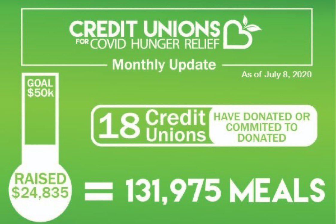 ckemm's tweet photo. #CUHungerRelief is cooperative and collaborative project put on by the #CreditUnion DE'S in #AZ, #CO, and WY. Help us help those in need. To donate click here https://t.co/bHJ83cy4IA - https://t.co/rVh5fXH3QK