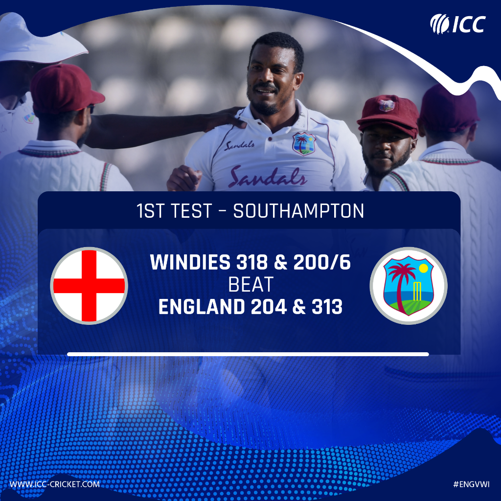 ICC's tweet photo. Windies win by 4 wickets!

#ENGvWI https://t.co/uD7ax9pgwF