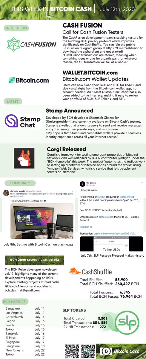 This a Week in Bitcoin Cash 🧩