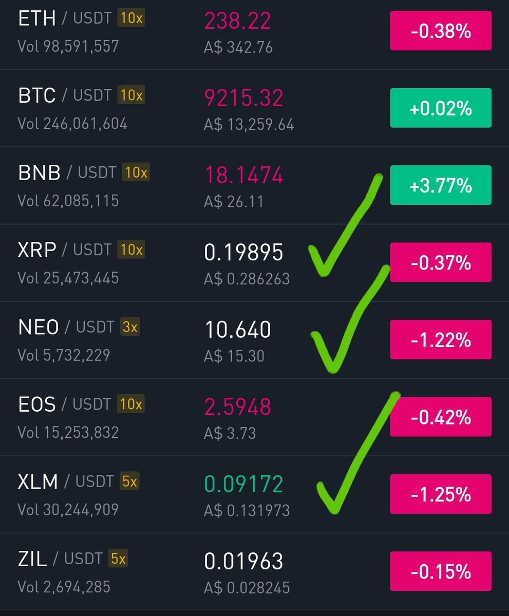 ProCryptoTA's tweet image. Three possible breakouts of key weekly moving averages for:

$XLM, $NEO &amp;amp; $XRP

These three have yet to really pump in the altcoin market - it is their turn next.

7 hours to go until the weekly close.

We are ready 🚀 RT if you are excited.