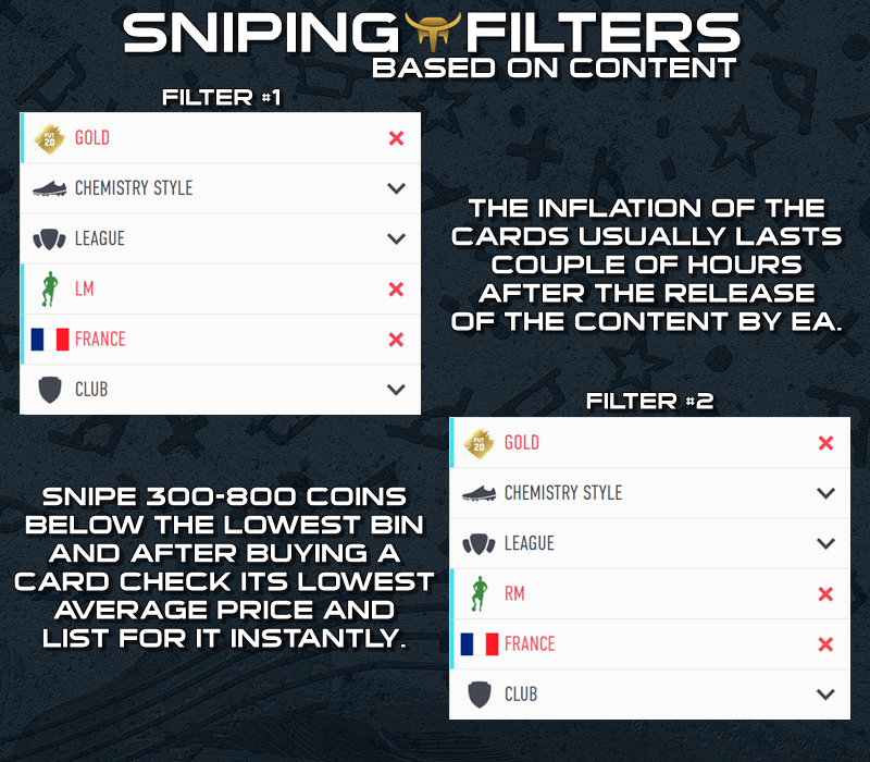 TheBulTrader's tweet photo. Looking for a way to make some quick coins? ๐ค
Get on these #snipingfilters given by me! ๐ธ
Join my Discord server! https://t.co/n0sLiXasj3
#FIFA #FIFA20 #FUT #FUT20 #FIFAUT #FIFAUT20 #FUTChampions #DivisionRivals #FUTTrading #SnipingFilter #TOTW #SummerHeat #FUTTIES https://t.co/YtbqbzqRe1