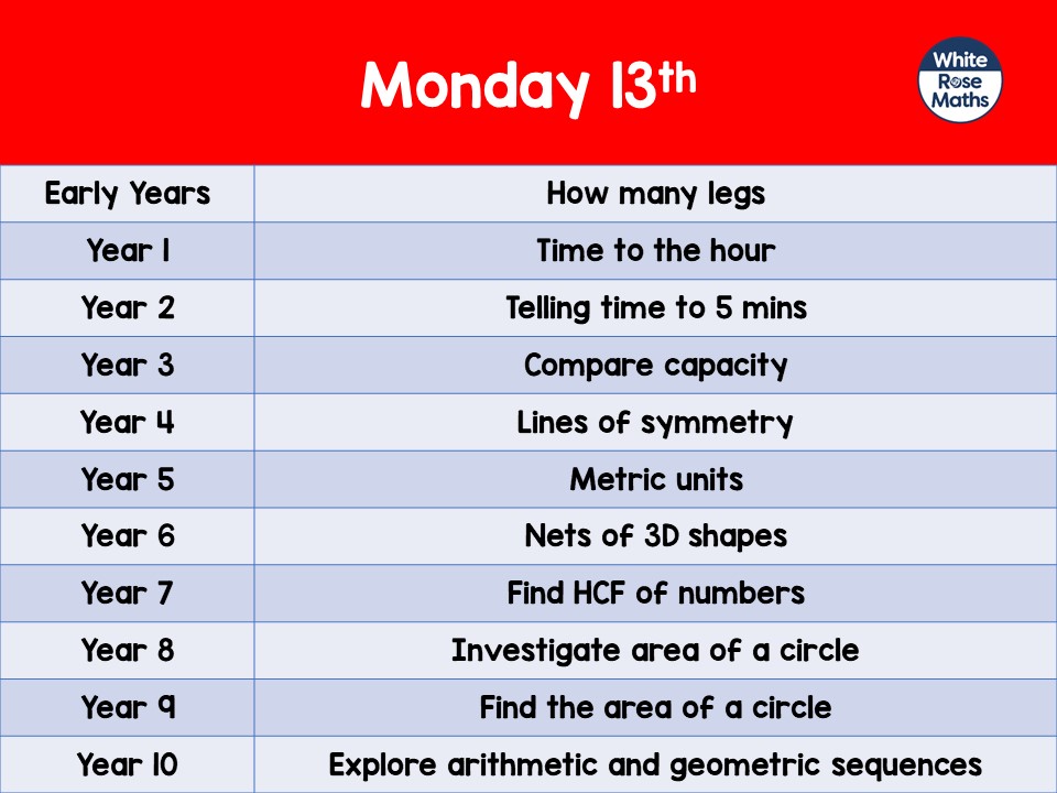 WhiteRoseEd's tweet image. 📝 Here are the topics for each year tomorrow!
#HomeLearning
#MathsEveryoneCanAtHome
#MathsParty
ow.ly/njMG50zoRRf