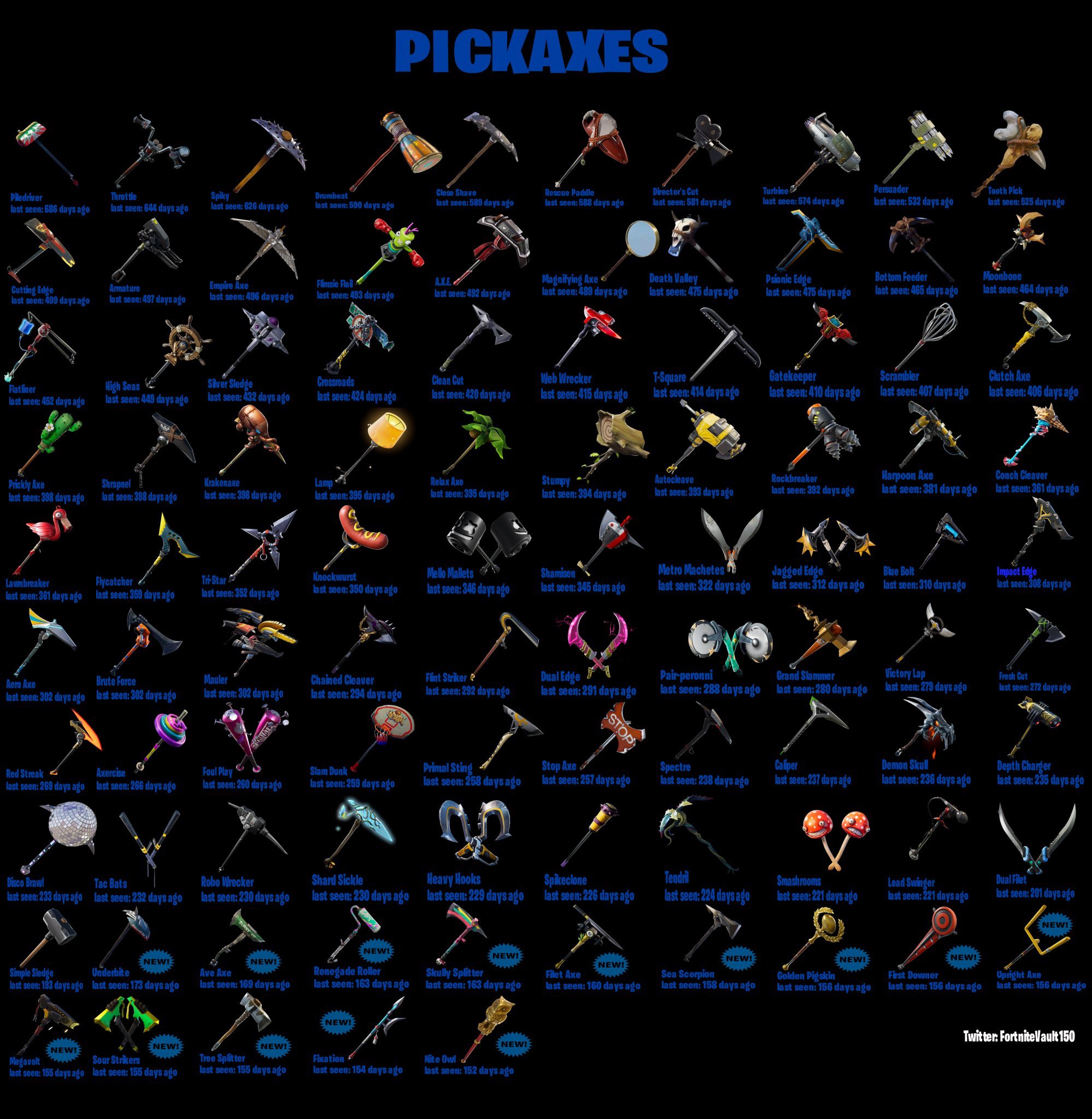 Infopico Fortnite No Twitter Estos Son Los Picos Grievous Fn Https T Co Oqxz0wuunr Autoclave Axe Fortnite Autoclave Axe Fortnite Infopico Fortnite No Twitter Estos Son Los Picos Grievous Fn Https T Co Oqxz0wuunr