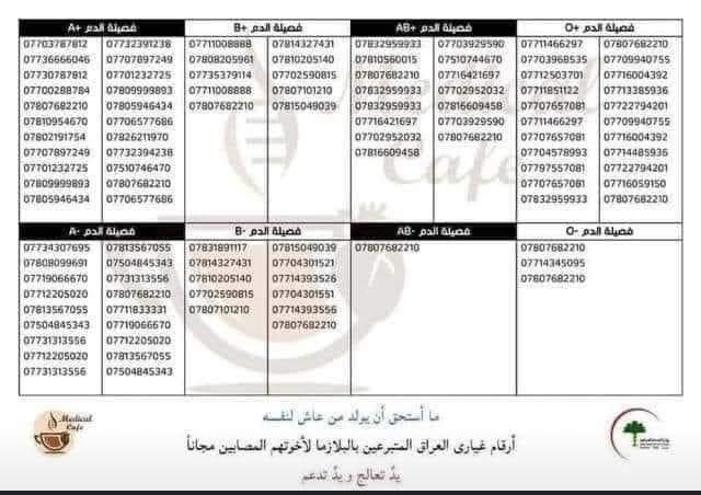 9ra4ta's tweet photo. #رتويت 
لكل المحتاجين للبلازما من مرضى كورونا من كافة المحافظات و كافة اصناف الدم 

https://t.co/RhG068yyDM

وهذا الموقع اذا كنت تريد ان تكون متبرع 
https://t.co/gyGPc5uNVl
#Covid19isGettingCloser https://t.co/qH0i74RuwZ