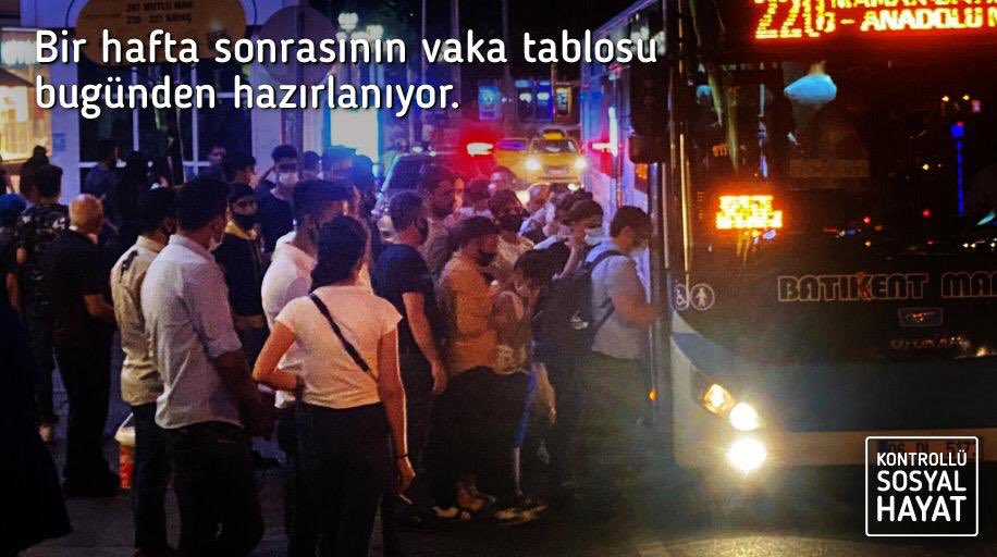 drfahrettinkoca's tweet photo. Virüsün bugün yakaladığı fırsatlar, tabloya ortalama 1 hafta sonra yansıyor. Kaçınılmaz görünen birçok durum, tedbirlerden taviz vermemize yol açıyor; bunları azaltmaya çalışalım. Aksi mümkünken asla risk almayalım. YENİ VAKA SAYILARINI bugün uyguladığımız tedbirlerle düşürelim. https://t.co/WmWcUleOSF