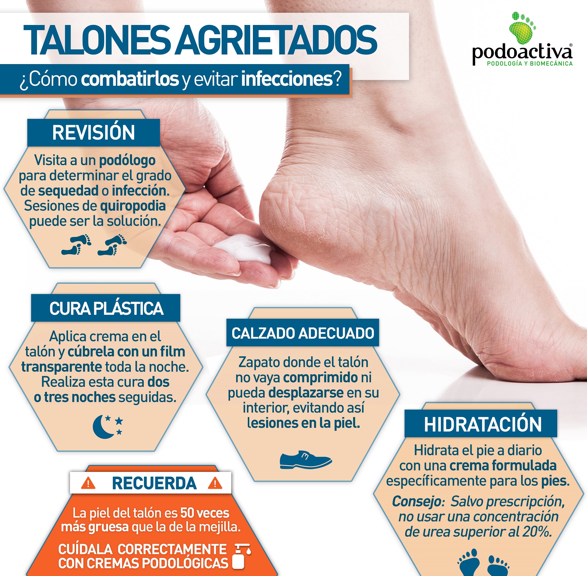Podoactiva on X: ¿#PiesSecos o grietas en los #talones? Atento a estos  #consejos para #hidratar tus #pies en verano y evitar posibles infecciones.  #Podología #Salud ➡️ Toda la info sobre la correcta #