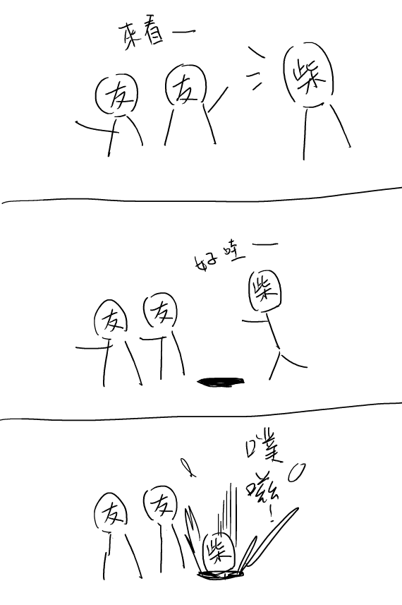 惡性循環 