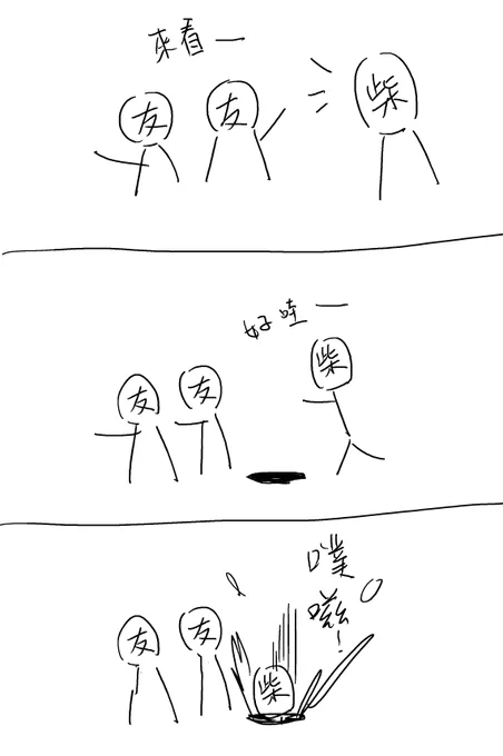 惡性循環 