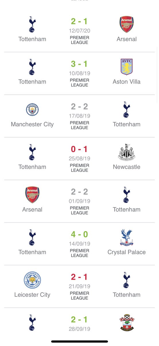 Babacarkb1's tweet photo. @Bruno_Constant Voici les résultats de Tottenham rn PL cette année jusqu’au limogeage de Pochettino (Le 10/11)! Et le jeu n’y était pas! Votre mauvaise foi ne vous honore pas! https://t.co/mNH1XusiPu
