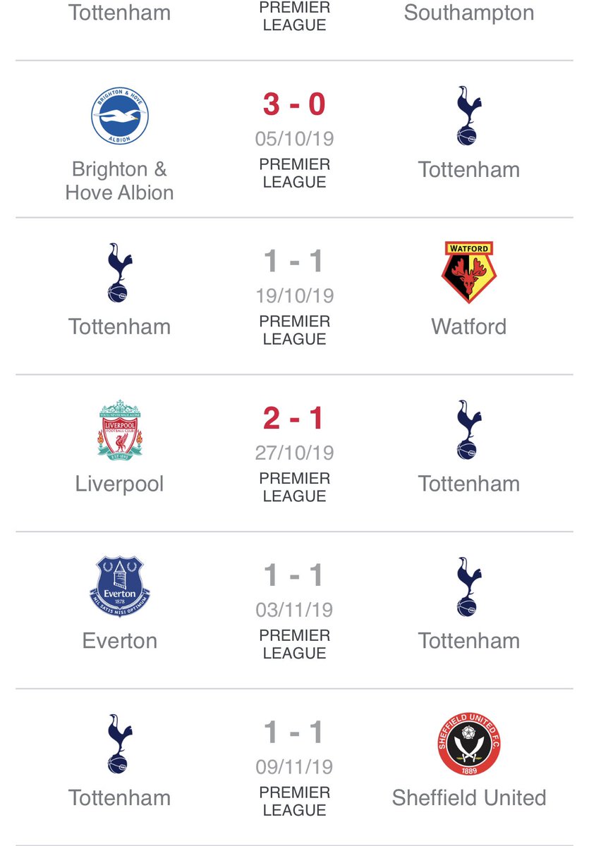 Babacarkb1's tweet photo. @Bruno_Constant Voici les résultats de Tottenham rn PL cette année jusqu’au limogeage de Pochettino (Le 10/11)! Et le jeu n’y était pas! Votre mauvaise foi ne vous honore pas! https://t.co/mNH1XusiPu