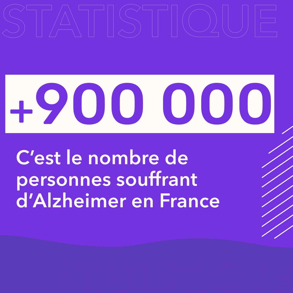 sunappfr's tweet photo. ☀️Rare avant 65 ans, cette maladie peut devenir un vrai fléau au quotidien ! Y compris pour les familles ☀️
#Alzheimer #Alzheimers #maladie #maladiechronique #cerveau #memoire #SUNAPP #SUN https://t.co/BxnmHeefaJ