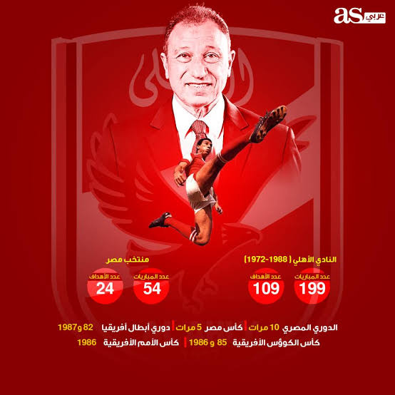 Ali_M_Deshisha's tweet photo. #مرتضي_يهين_الدوله
يكرهونك لانك لا تشبههم ولانك لا تعرف كيف تكون نسخة منهم ويكرهونك لانك مختلف والاختلاف يقتلهم https://t.co/d6ve721I81