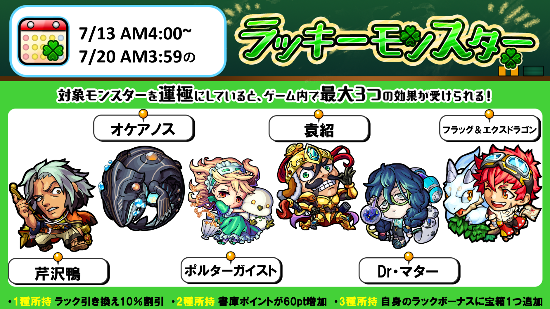 モンスターストライク公式 モンスト 今週のラッキーモンスター 本日 7 13 Am4 00 7 月 Am3 59の対象モンスターはこちら 対象モンスターを運極にしていると 運極にしている種類数に応じてゲーム内で最大3つの効果を受けられます 詳細は