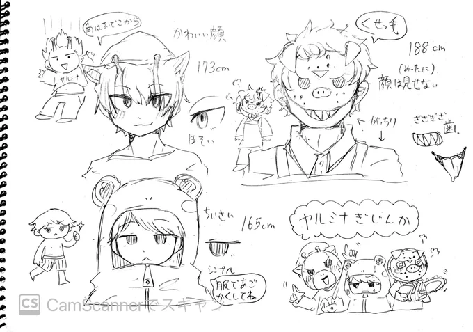 #ヤルミナ 
擬人化を考えた❗ ??? 